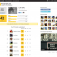 Photorank.me, Discovering your real photographer value?