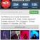 Rock independiente y periodistas musicales activos en Instagram