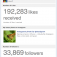 New Facebook Time Line Box by Statigram