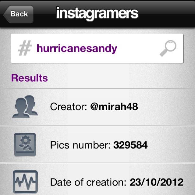 Who Was covering Sandy Hurricane on Instagram First