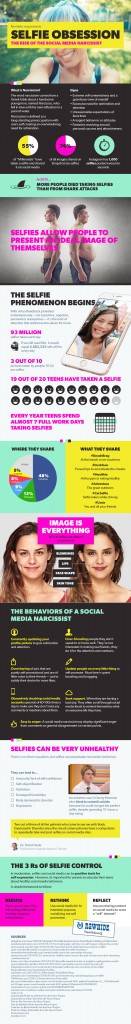  INFOGRAFIA Selfies Narcisismo Y Social Media Instagramers